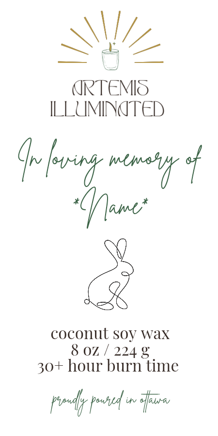 Custom Pet Memorial Candle